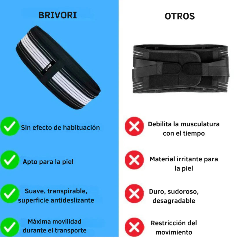 PostureX® Cinturón Ortopédico – Soporte y Alivio para tu Espalda