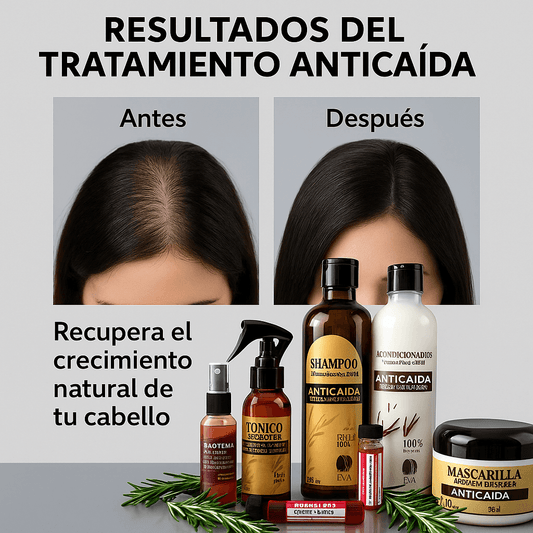 Kit Anticaída & Crecimiento 7-en-1 - Elige la fórmula que mejor se adapte a ti