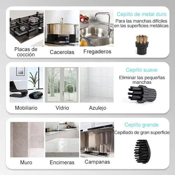 Encabezado